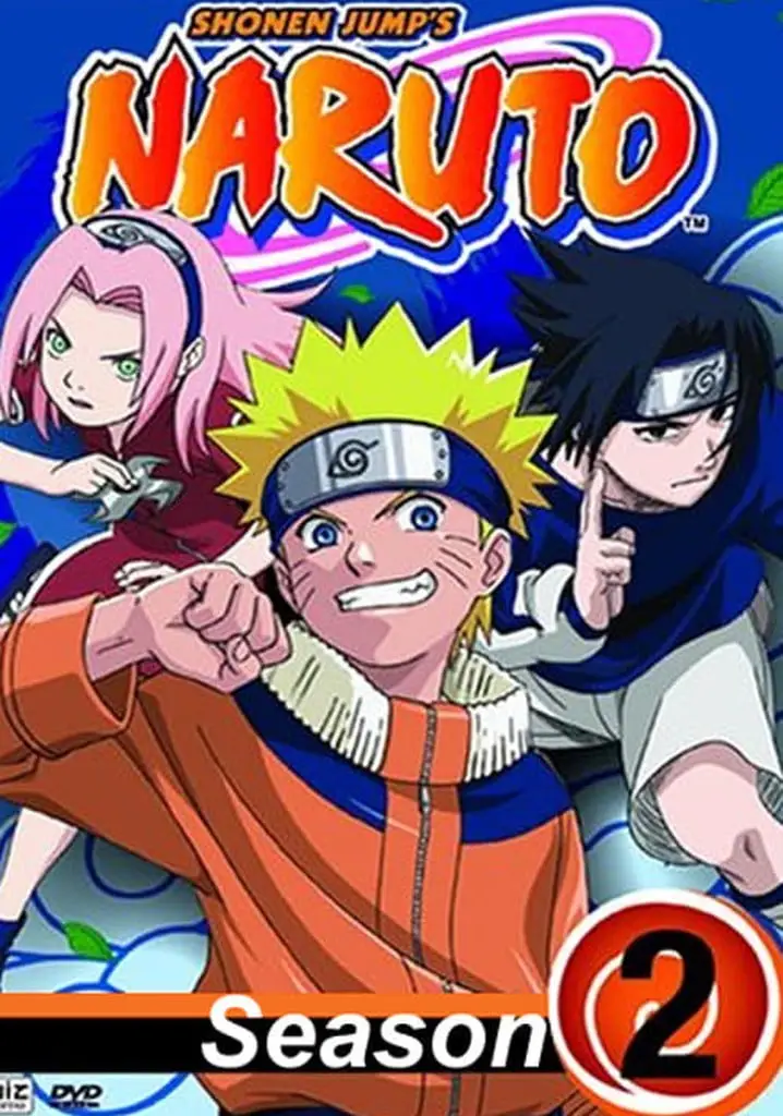 Naruto Season 2 in Hindi Dubbed Audio 720p